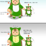 親子(飼いと野良)