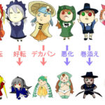 実装シリーズの変貌