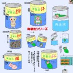 実装缶シリーズ
