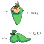 1.のばす 2.むすぶ